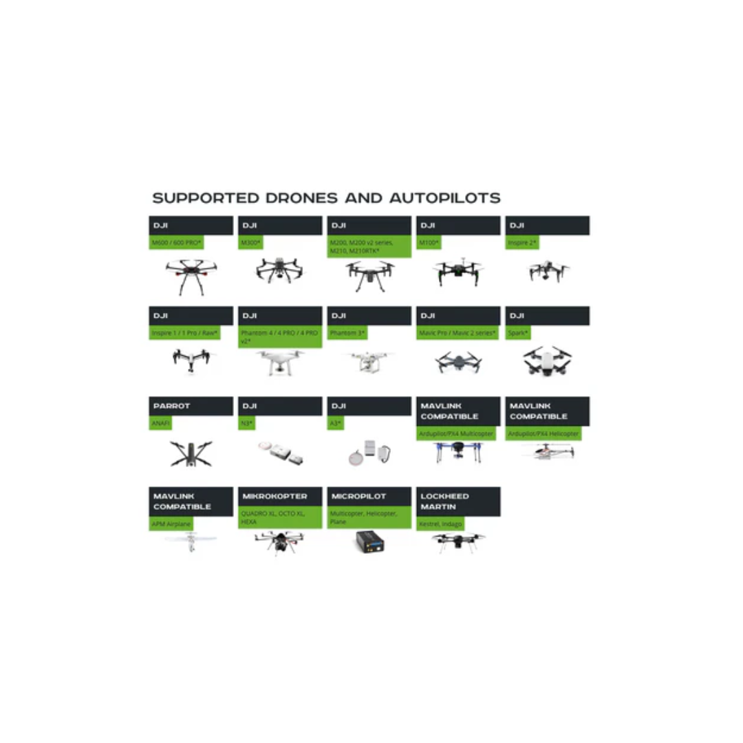 UgCS ENTERPRISE Annual Update and Support Package