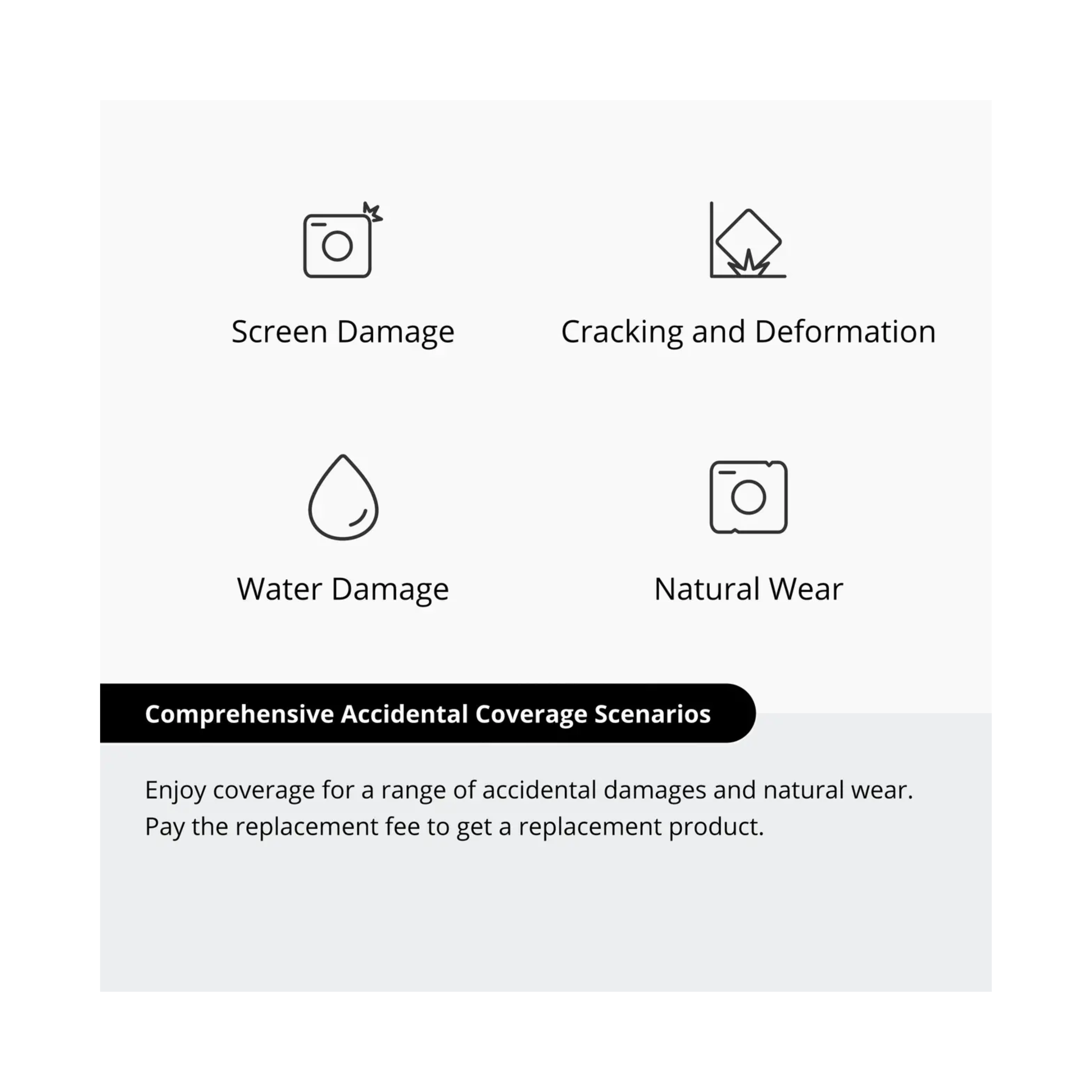 DJI Care Refresh (DJI Osmo 360)