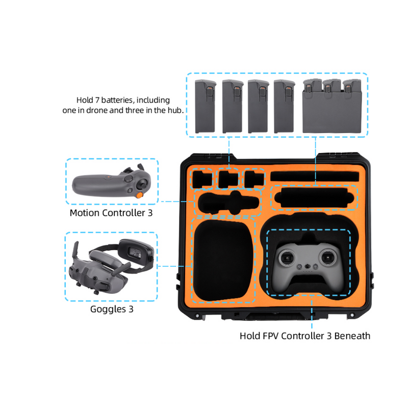 Coque rigide pour DJI Avata 2